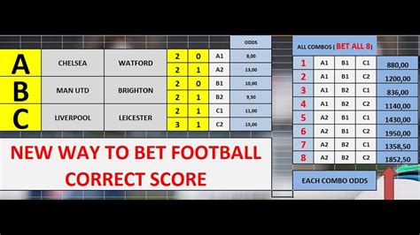 loot bet|prediction correct score today.